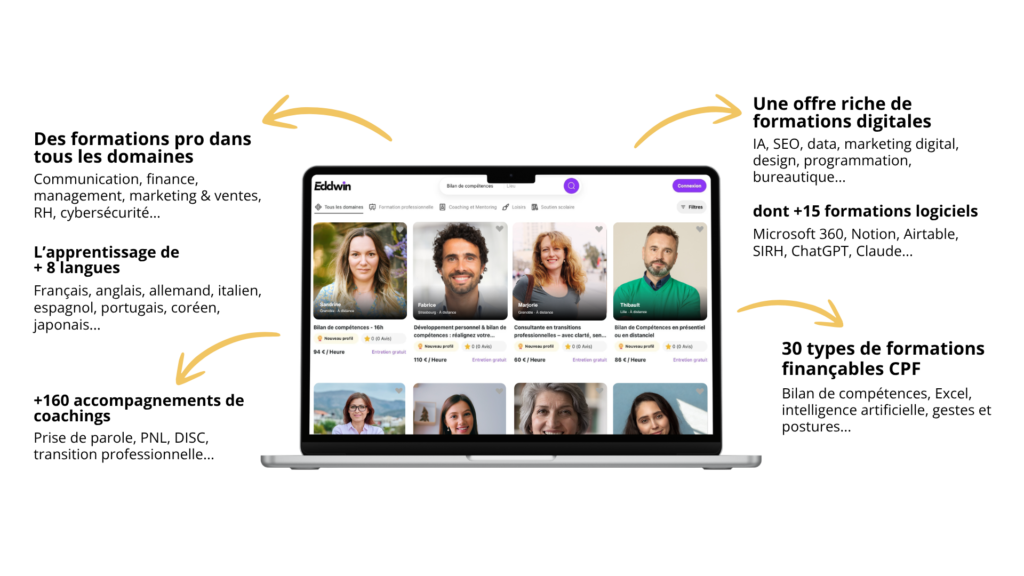 Formations sur Eddwin